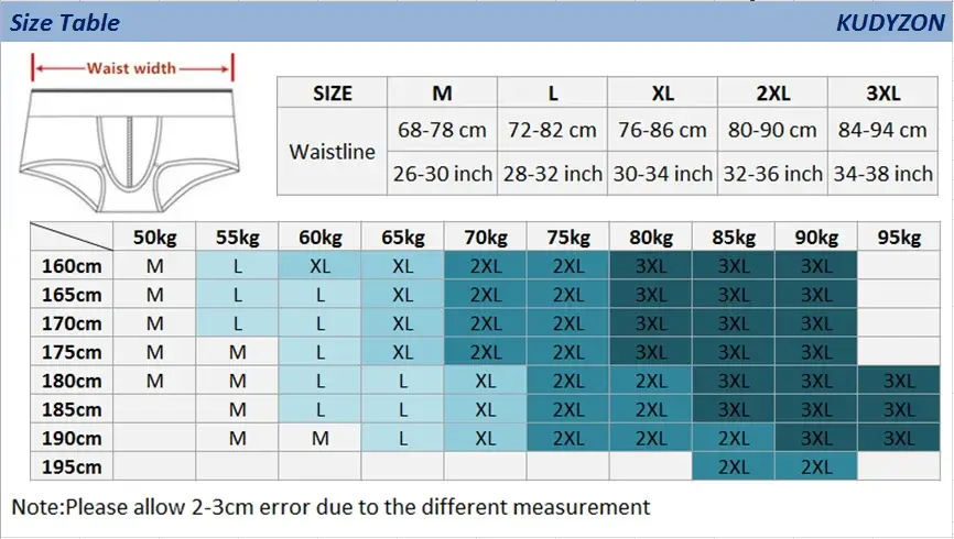 Mens Sexy Underwear Men Cotton Breathbale Mini Briefs Underpants Calzoncillos Cuecas Low Rise Men Bikini Briefs U Pouch Lingerie