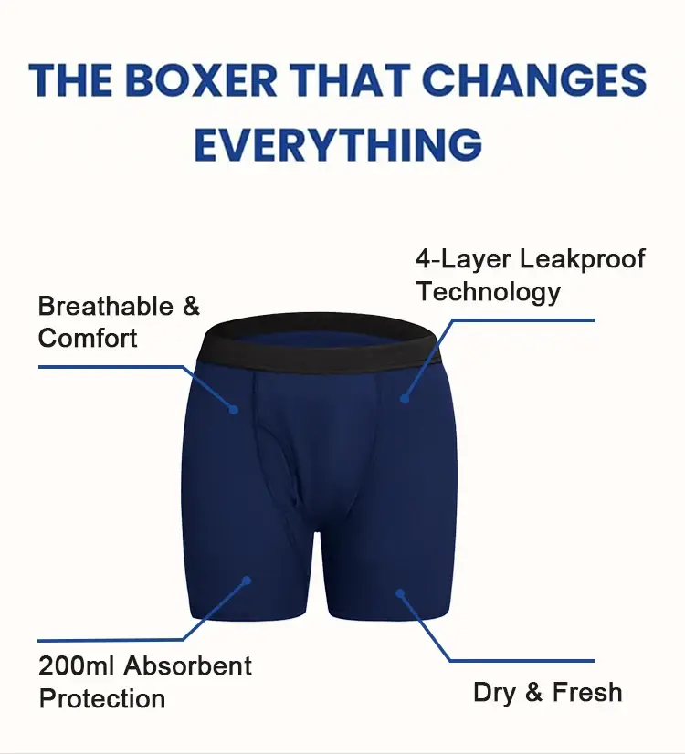 Drop shipping cotton men's incontinence underwear 200ML four-layer absorbent leak-proof menstrual incontinence underwear boxer