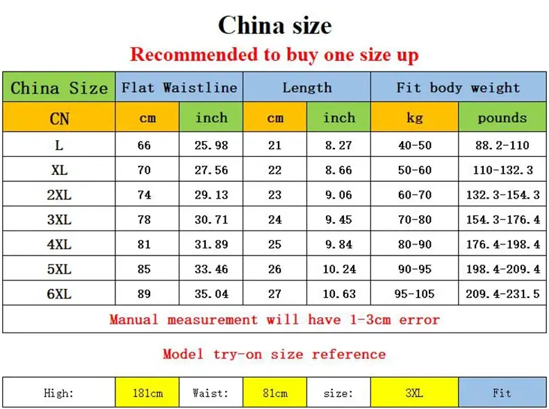 4pcs Men's Boxer Shorts Ice Silk Underwear Plus Size Underpants Cool Breathable Sexy Slim Panties Mesh Lingerie Wholesale Lots