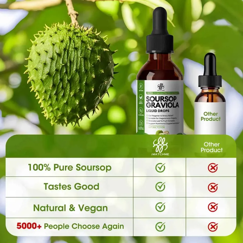 Organic Soursop Graviola Liquid Drops for Natural Antioxidant Cell Support & Regeneration Immune Boost Rich in Multivitamin — image 4