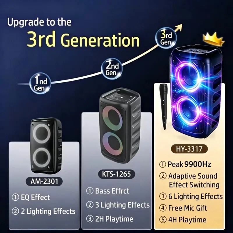 Profesionální velký Bluetooth reproduktor 9900 Hz s mikrofonem Přenosný design s LED osvětlením Subwoofer Party Box Kompatibilní s funkcemi BT/USB/TF/AUX/FM/TWS/MIC/EQ Profesionální karaoke. Ideální dárek k narozeninám Vánoce a Nový rok — image 2
