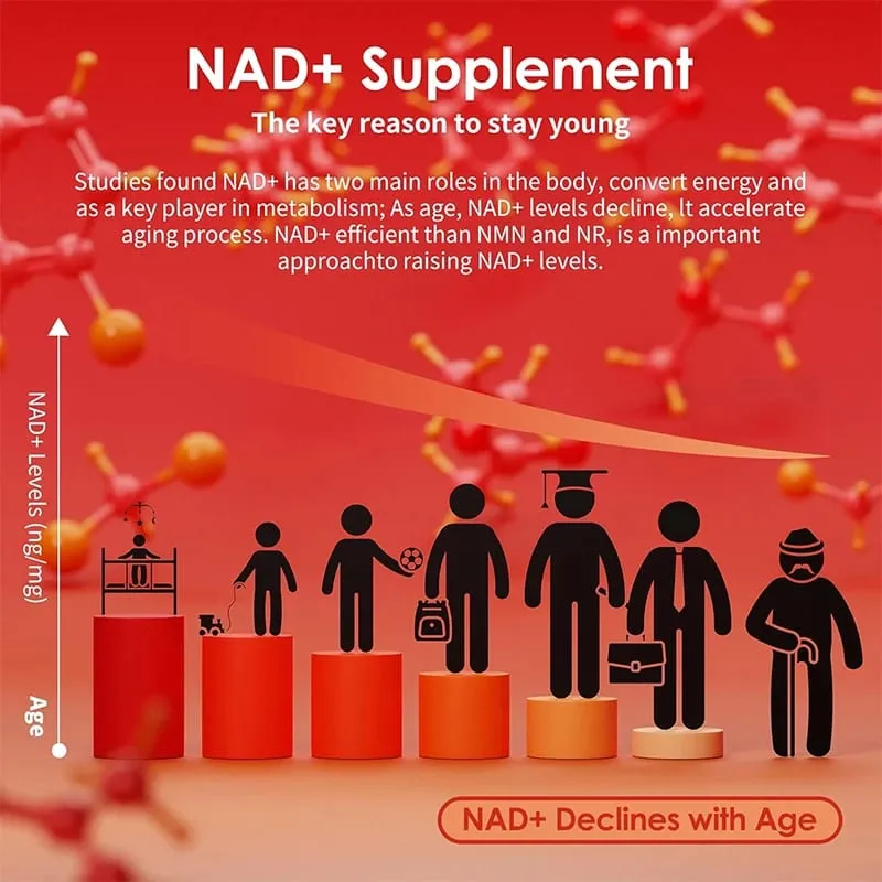 Kexinsh NAD Gummies Supplement Aging Defense Liposomal NAD Nicotinamid Riboside Resveratrol 1500mg Nad Plus Vitamin B3 D3 — image 3