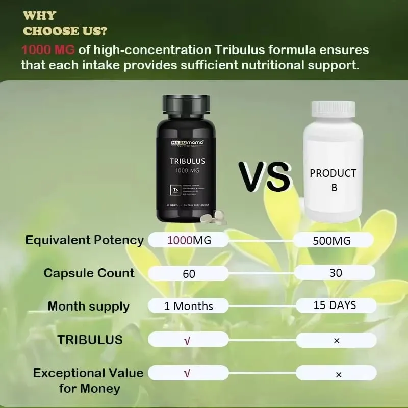 High Purity Tribulus Terrestris Pills Male Enhancing Supplement Boosts Energy Stamina & Fast Acting 60 tablets — image 4