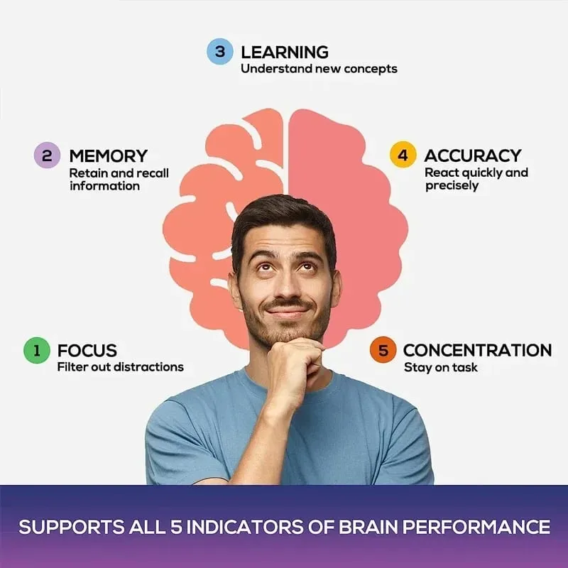 Brain Supplement - Supports Brain Health Cognitive Function Improves Mental Clarity and Boosts Memory and Concentration Vegan