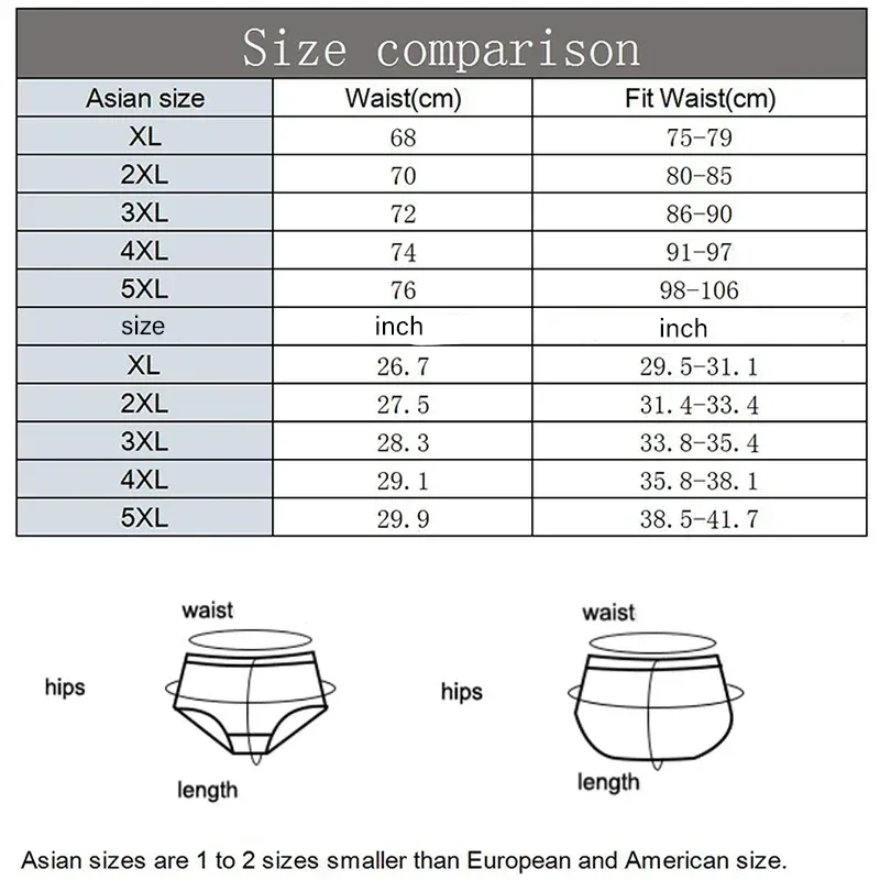 100% Cotton Plus Size Men Briefs Male Breathable Underwear Sexy Lingerie Spring Summer Solid Comfortable Underpants XL-5XL
