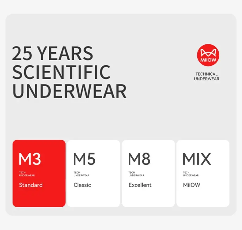 MiiOW 3 Chiếc Liền Mạch Ice Silk Nam Quần Lót Boxer Mùa Hè Lưới Thoáng Khí Quần Lót Nam Kháng Khuẩn Quần Lót Nam Võ Sĩ Quần Đùi — image 18