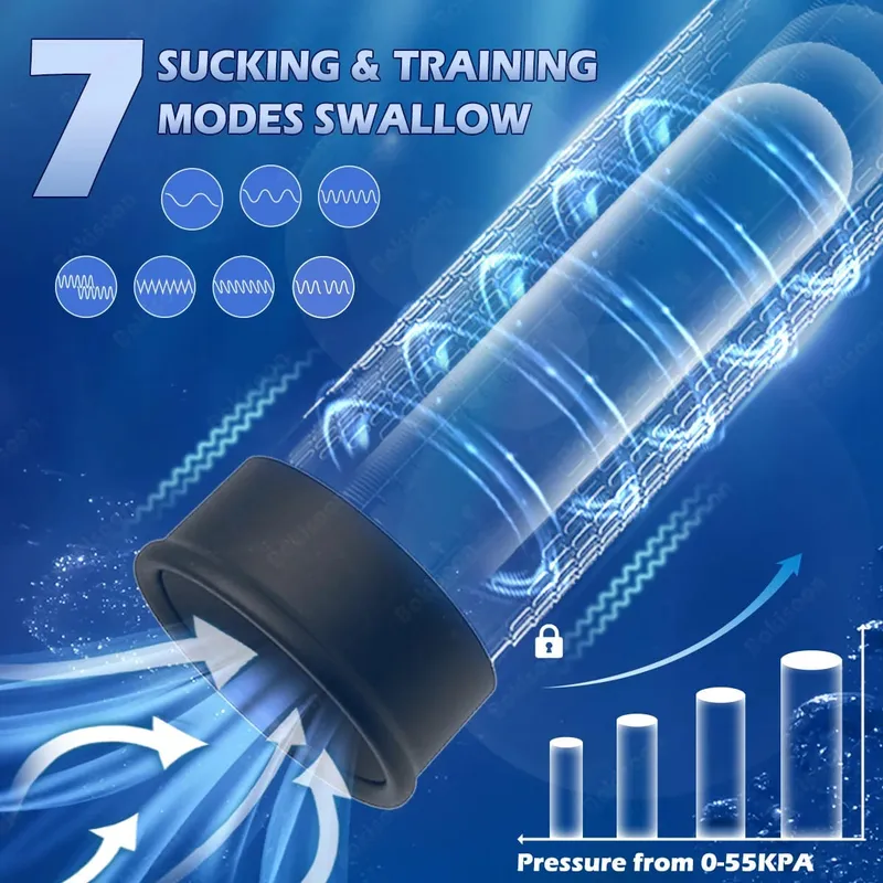 Automatic Penis Water Pump Electric Penis Pump IPX7 Masturbator Penis Extender Dick Enlarger for Penis Trainer Sex Toys for Men