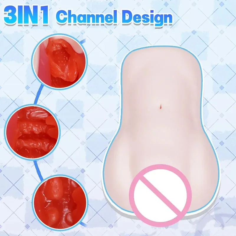 Japanese Anime Style Male Masturbator 4 Layers of Material Super Thick Fleshy Adult Masturbation Cup Sex Toy Pocket Pussy 18+ — image 2