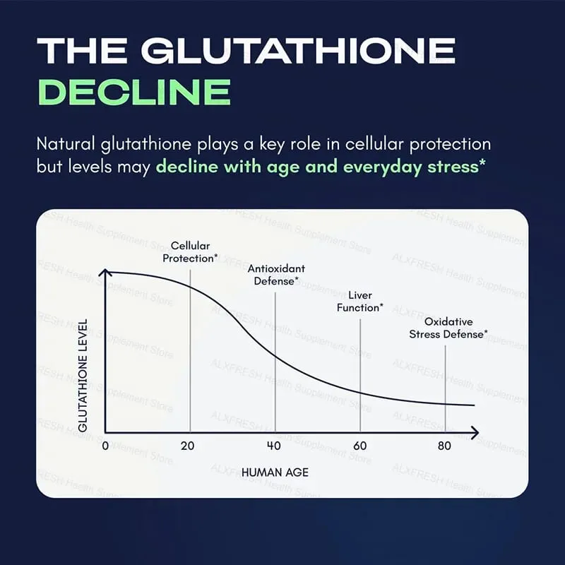 Liposomal Glutathione 1000 mg - Suplemen Pendukung Antioksidan dan Kekebalan Tubuh - Detoksifikasi dan Dukungan Hati — image 2