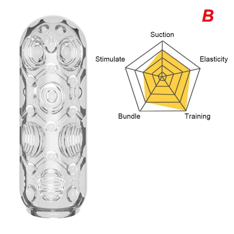 Transparent Male Masturbator Cup Pussy Vaginal for Men 18 Penis Pump Glans Sucking Delay Exerciser Sex Toys Adult Product Erotic — image 8