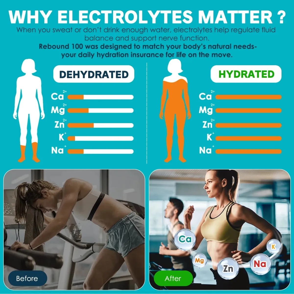 Rebound 100 elektrolytpoeder voor hydratatie Spiercomfort met nul suiker en calorieën Energiedrankmix voor trainingen 30 stuks — image 5