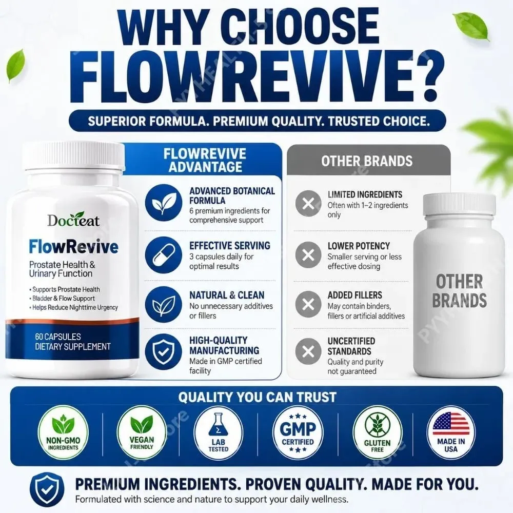 Suplemen Saw Palmetto Prostat untuk Lelaki Kapsul FlowRevive dengan Ekstrak Biji Labu Menyokong Kesihatan Pundi Kencing 60 Kiraan