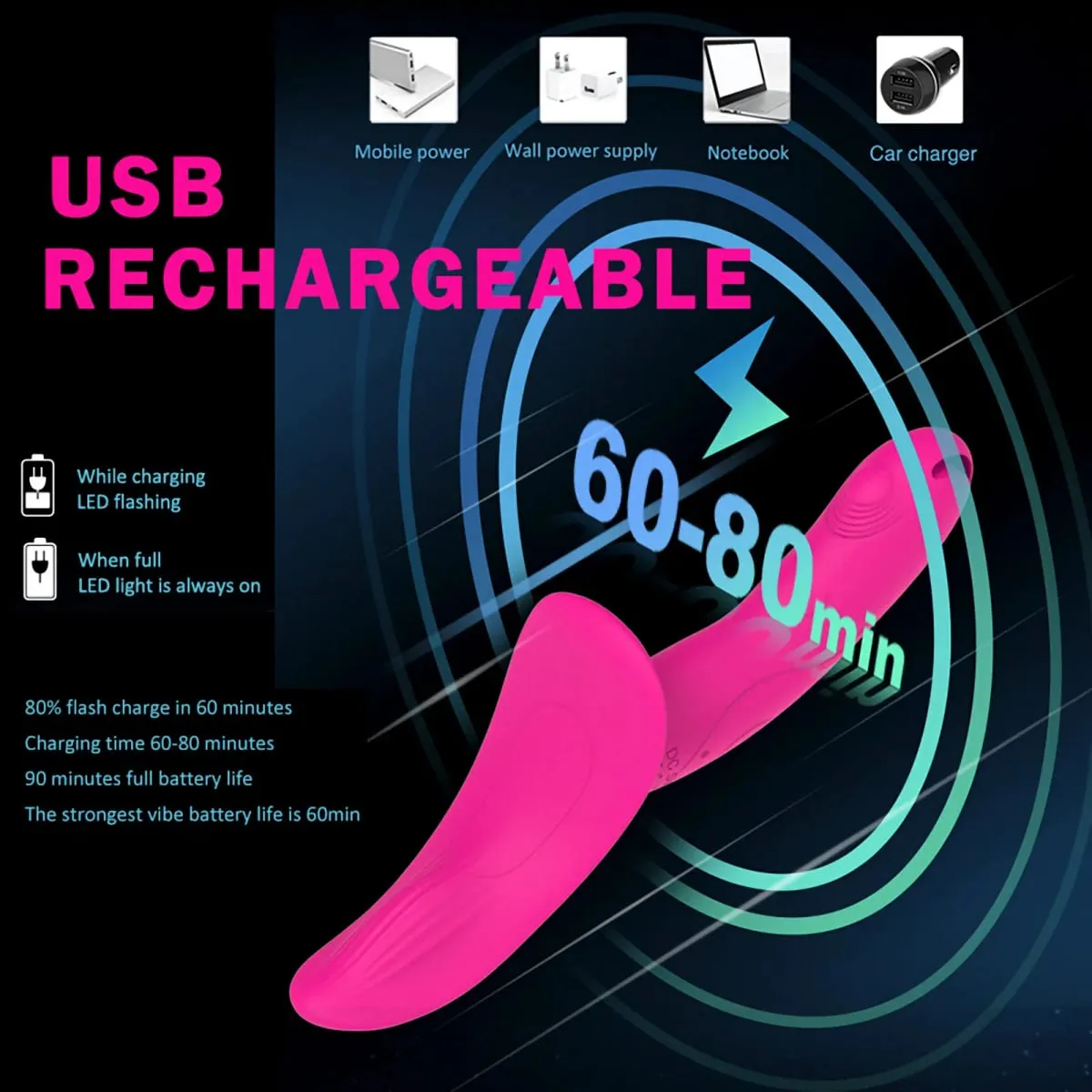 7 Speeds Wearable Double Vibrators For Women Lesbian Couples USB Rechargeable Strapless Strap on Dildo Female Adults Sex Toys — image 5