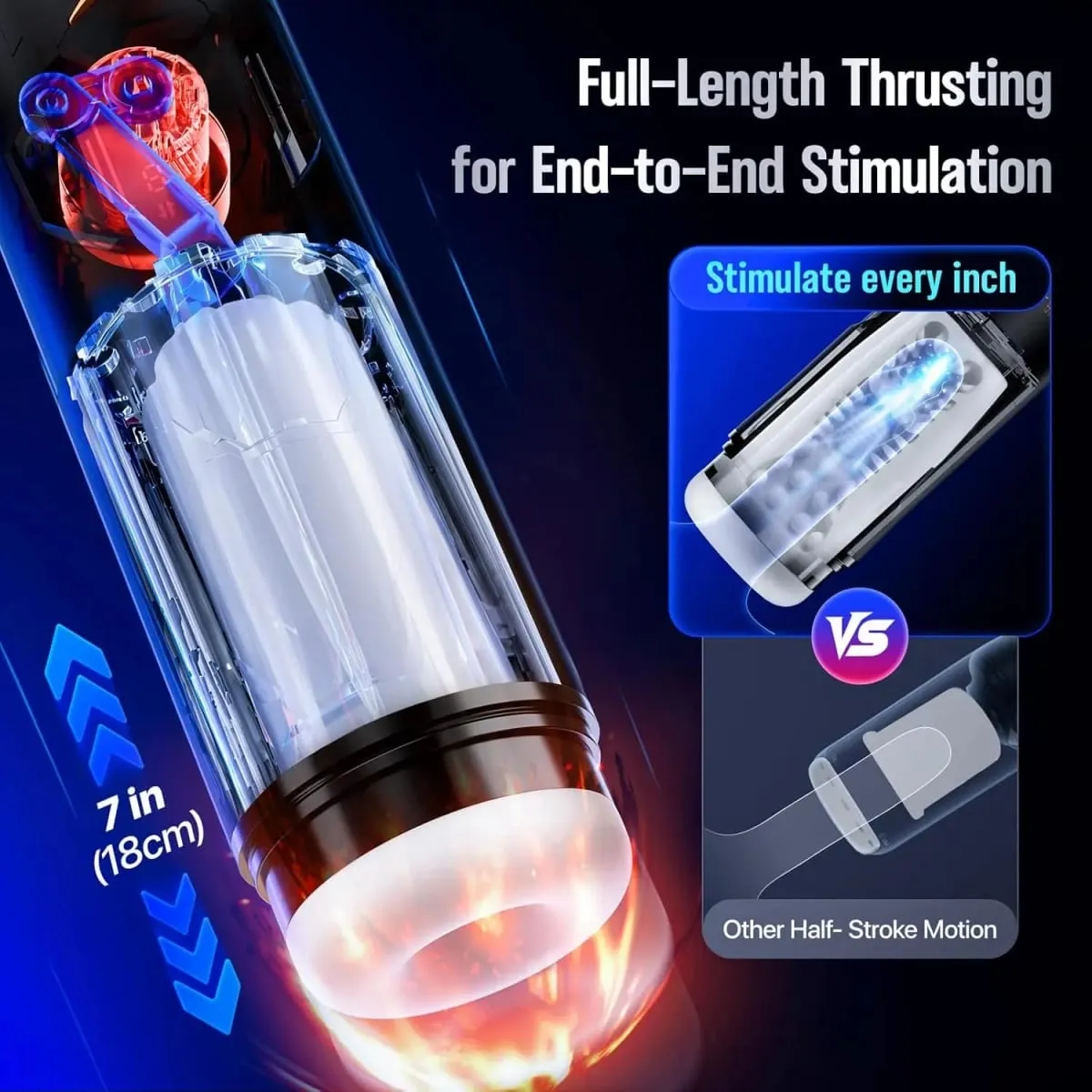Automatic Telescopic Male Masturbator 7 Thrusting Rotating Modes Pocket Pussy Blowjob Sex Machine Penis Pump Piston Mastubator
