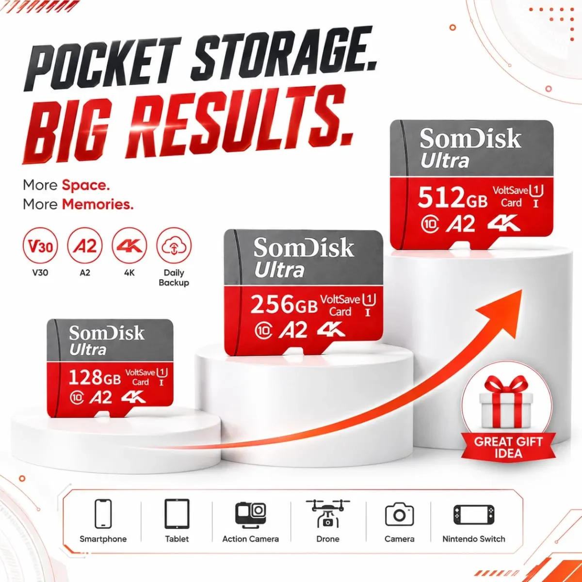128 GB Micro-SD/TF-Karte, Karte mit großer Kapazität, Klasse 10, bis zu 100 MB/s, wasserdichte Speicherkarte für Kameras/Fahrrekorder — image 1