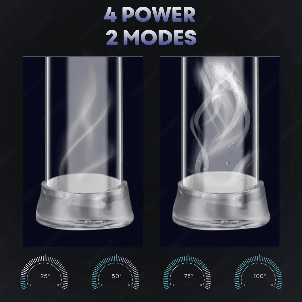 Automatic 4 Suction Modes Vacuum Penis Pump Vacuum Sex Toys for Male Masturbation Penis Extender Vacuum Pump Enlargement