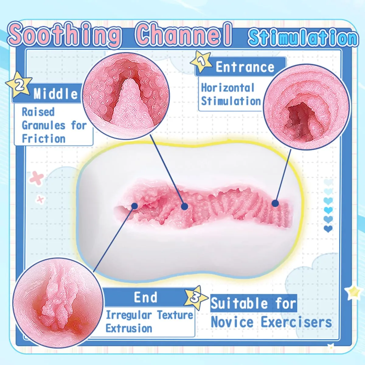 YUU Gerçekçi Cep Kedi Yumuşak Erkek Masturbator Sağduyulu Sabun Şekli Seks Oyuncak Erkekler için Taşınabilir Mastürbasyon Kol Gizli Onahole — image 2