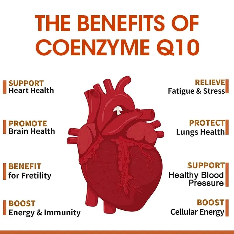 CoQ10 500 mg Softgels - Ultra High Absorption CoQ10 Supplement - Antioxidant Supplement for Vascular and Heart Health — image 5
