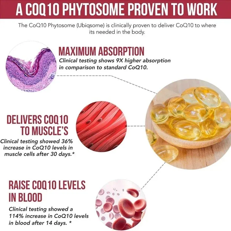 CoQ10 Softgels - Coenzyme Q10 (ubiquinone) Supplement Highly Absorbed Antioxidant Supports Heart Health and Energy Production