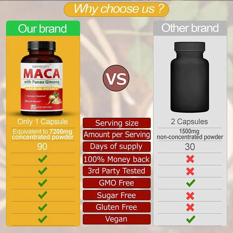 Maca Capsules - Increase Size Hardness Improve Strength Relieve Fatigue Natural Maca Ginseng