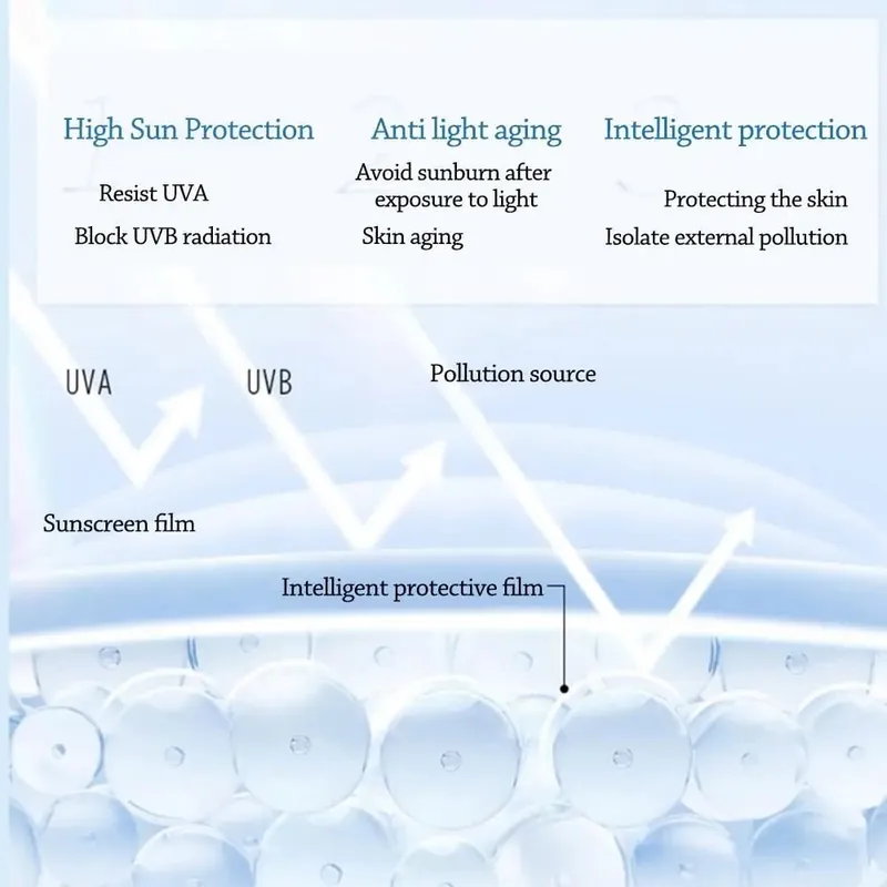 60g/50g Multi-effect Repair Summer Sunscreen Cream SPF50+ Sun Block Isolation Cream Mild Concealer Lightweight — image 6