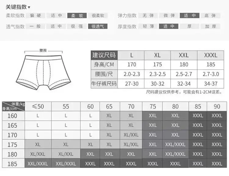 Men's Breathable Comfortable High Elasticity Thin Flat Underwear Four Cornered Design for Everyday Wear — image 4
