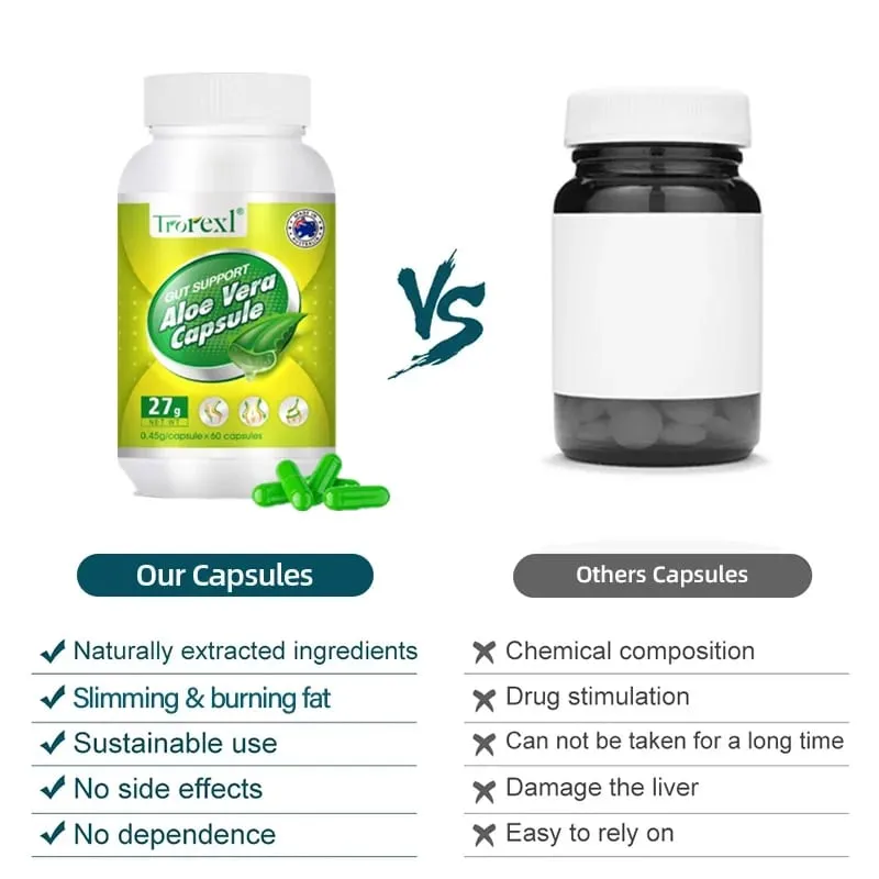 Gut and Colon Support 15-day Cleanse and Detox To Reduce Abdominal Pain Bloating Constipation and Aid Gut Health — image 4