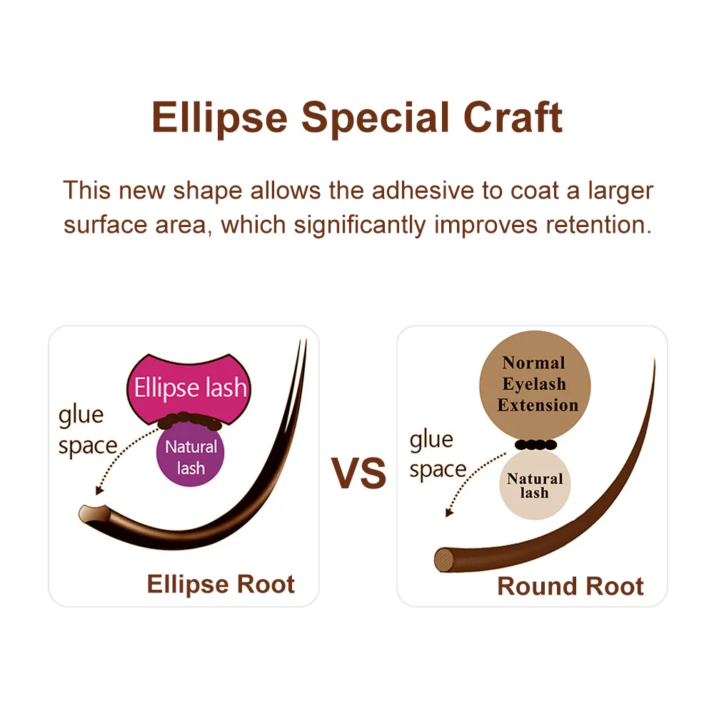 Lashes 0.15mm Brown Flat Ellipse Eyelash Extension False Fake Eye Lash Matte Split-Tips Ellipse Shape Eyelashes — image 5