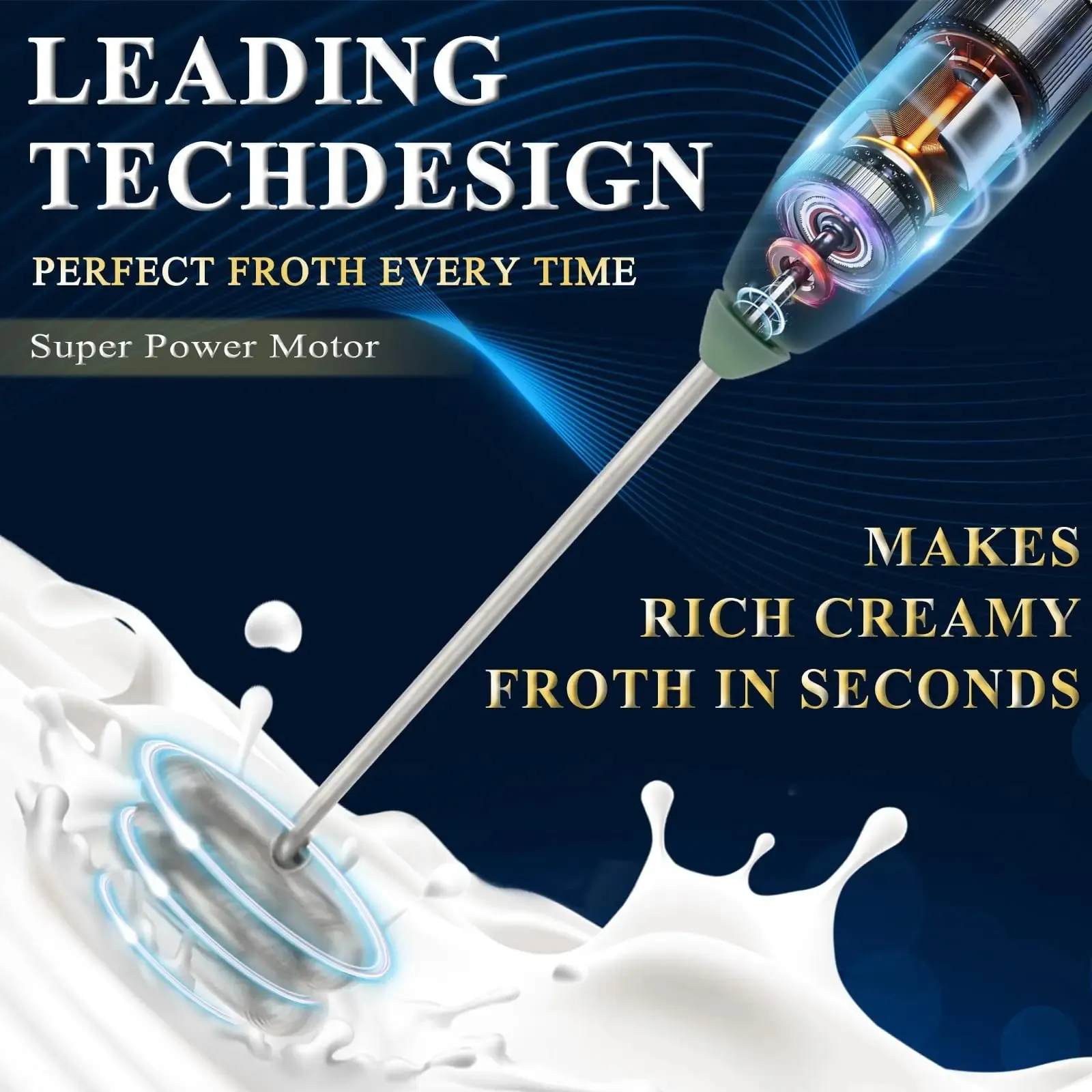 Milk Frother Handheld for Coffee Electric Whisk 3 Speed Adjustable Drink Mixer with Stand Bracket Rechargeable Egg Beater