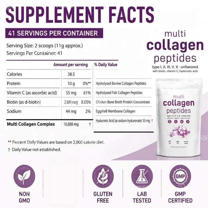 Péptidos múltiples de colágeno en polvo tipos I II III V con biotina, vitamina C y ácido hialurónico que soporta la piel, el cabello y las uñas para hombres y mujeres — image 2