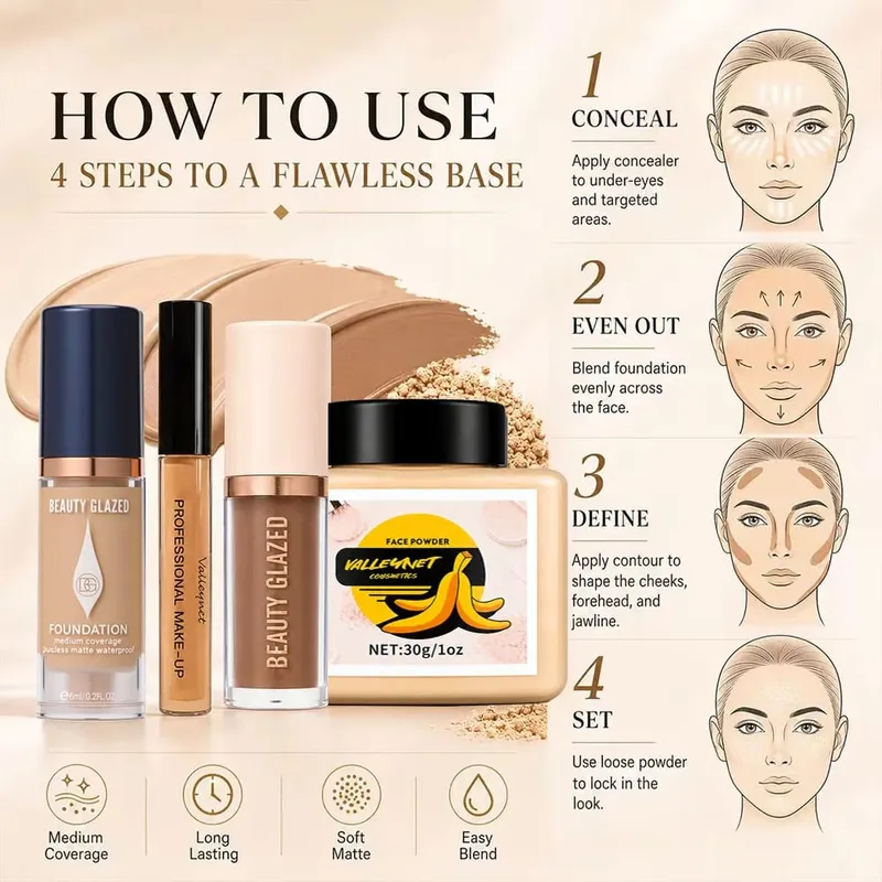 4pcs Face Makeup Set:High-Coverage Concealer Lightweight Foundation 3D Contouring Cream And Oil-Controlling Setting Powder — image 5