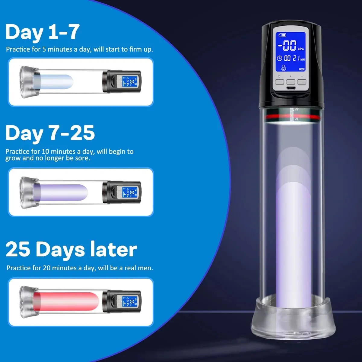 Automatic 4 Suction Modes Vacuum Penis Pump Vacuum Sex Toys for Male Masturbation Penis Extender Vacuum Pump Enlargement