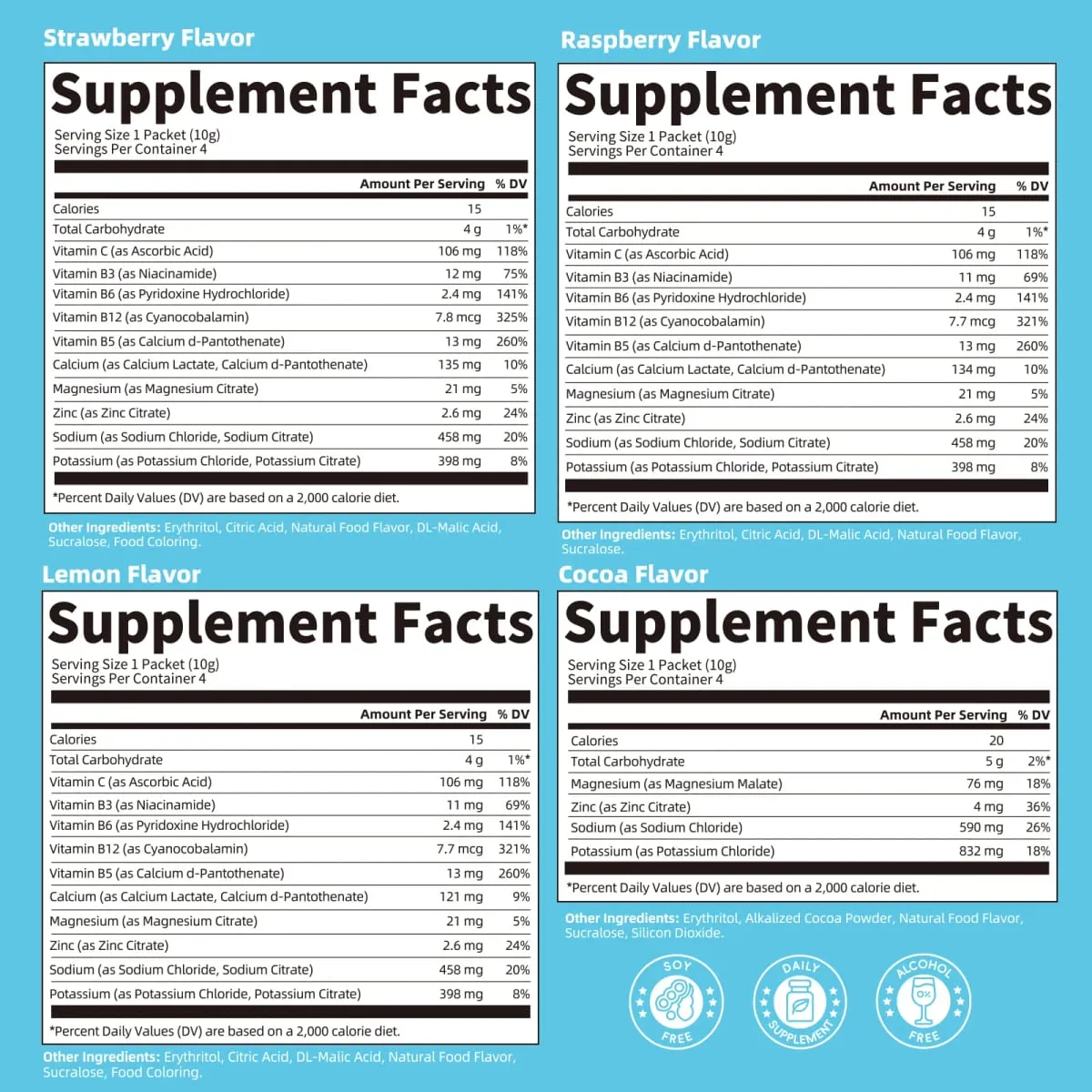 Four Flavors Mineral Electrolyte Supplement Quickly Replenishes Water Replenishes Energy and Restores Physical Strength — image 2