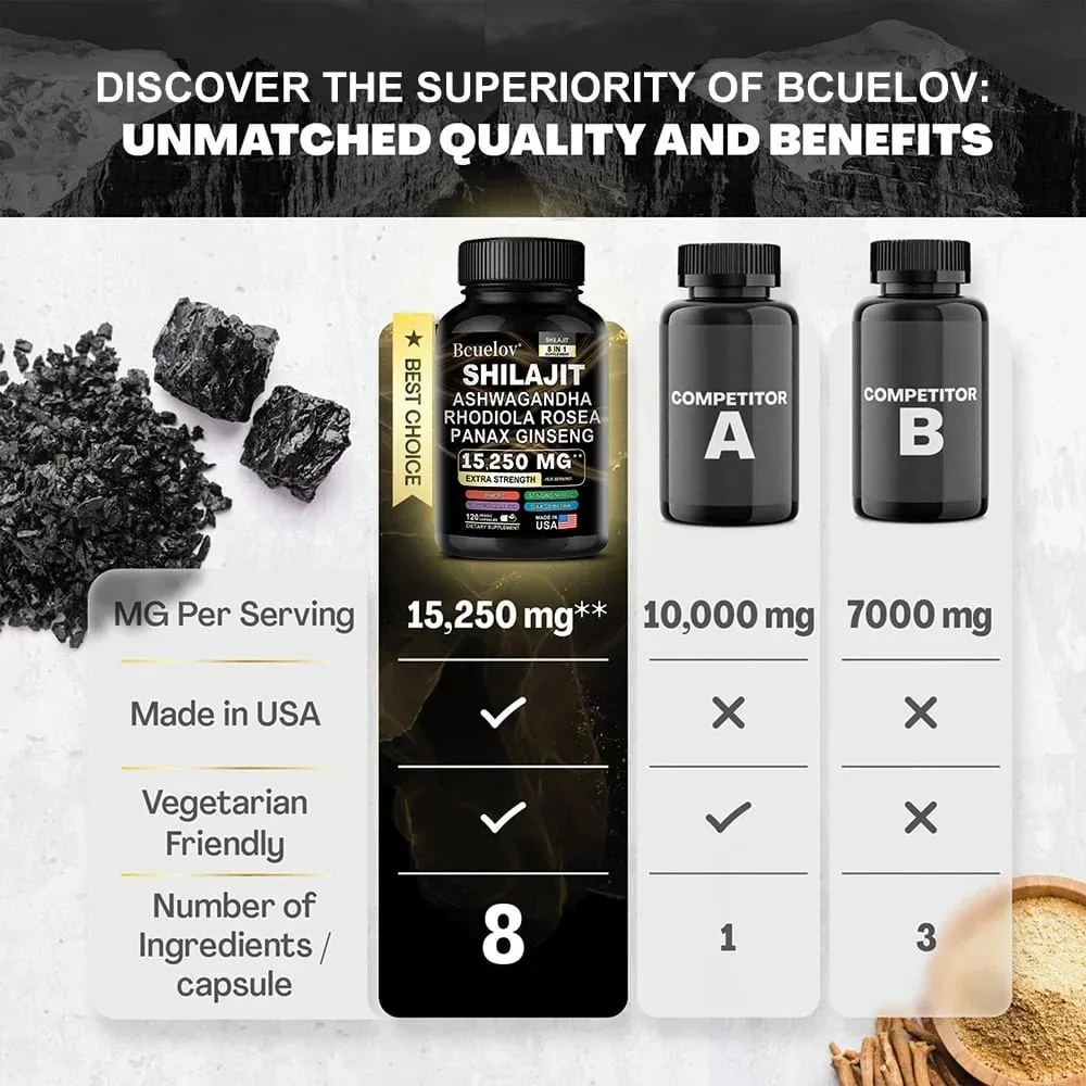 Shilajit 9000 Ginseng 1500MG Ashwagandha 2000MG - Les extraits complexes de plantes naturelles 8 en 1 fournissent de l'énergie et une force musculaire immunitaire — image 3