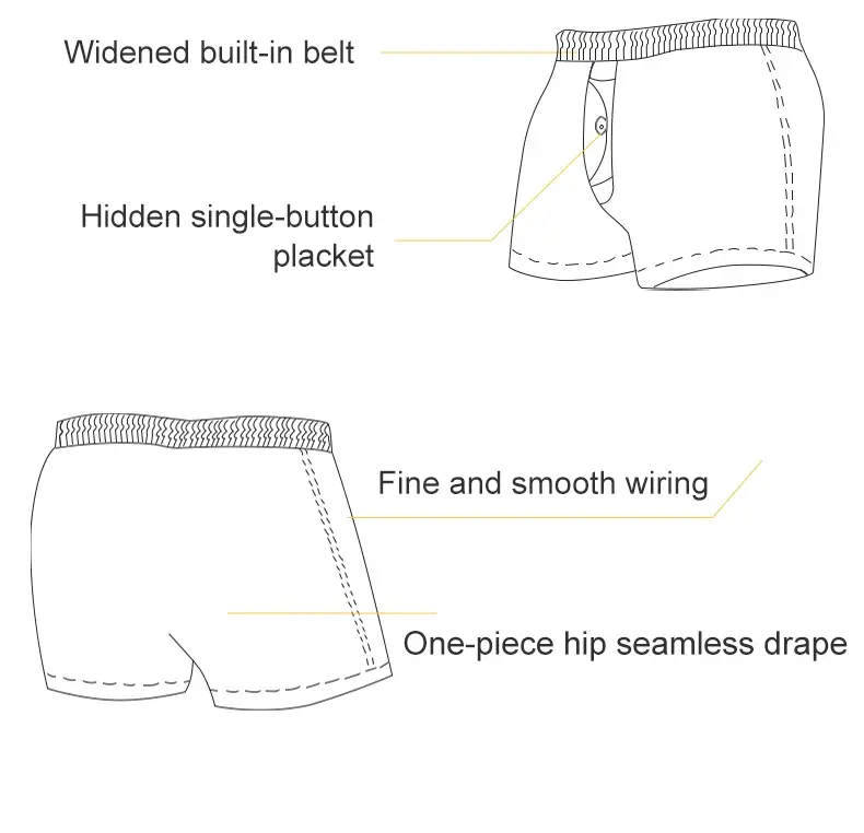 3pcs New Men's Underwear Boxer Shorts Underpants 100% Cotton Loose Men Pant Breathable Male Arrow Panties Boxershorts Men Shorts — image 2