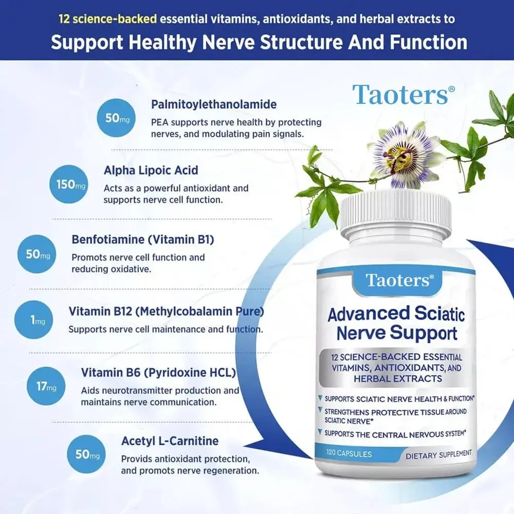 Advanced Sciatica Support Relief: Alpha Lipoic Acid Vitamins Benfotiamine - Sciatica Supplements