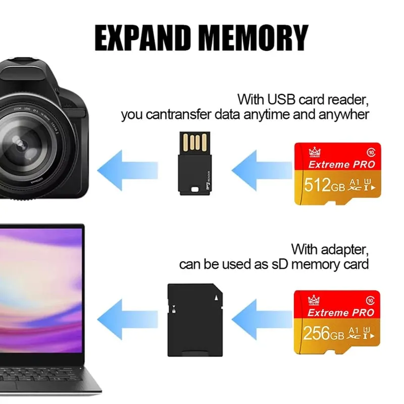 Hızlı Aktarım Dayanıklı Hafıza Kartı ve Mikro SD Kart SD Kartlar TF Kartları Güvenlik Kamerası CCTV için 32 GB / 64 GB / 256 GB / 512 GB — image 2