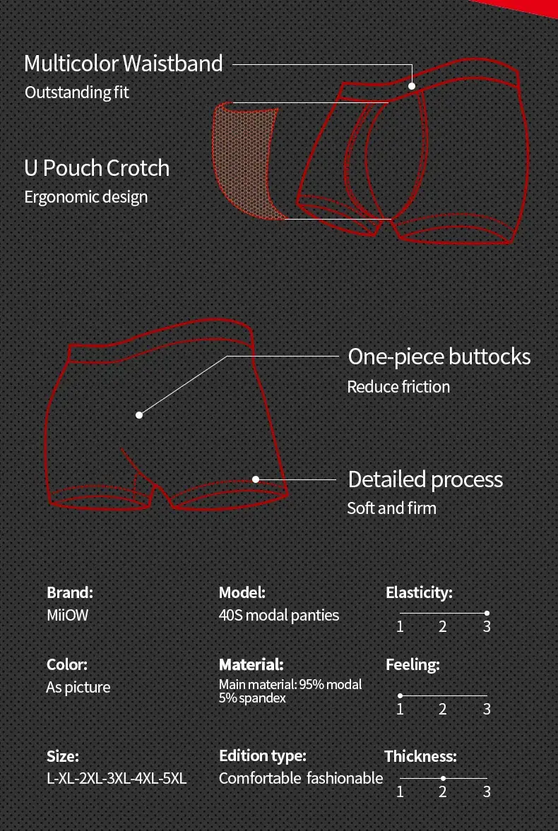 MiiOW 3pcs 40S Modal Men Boxers Underwear Breathable Mesh Men's Panties Boxershorts 3A Graphene Antibacterial Man Underpants 3256806622346870 — image 2