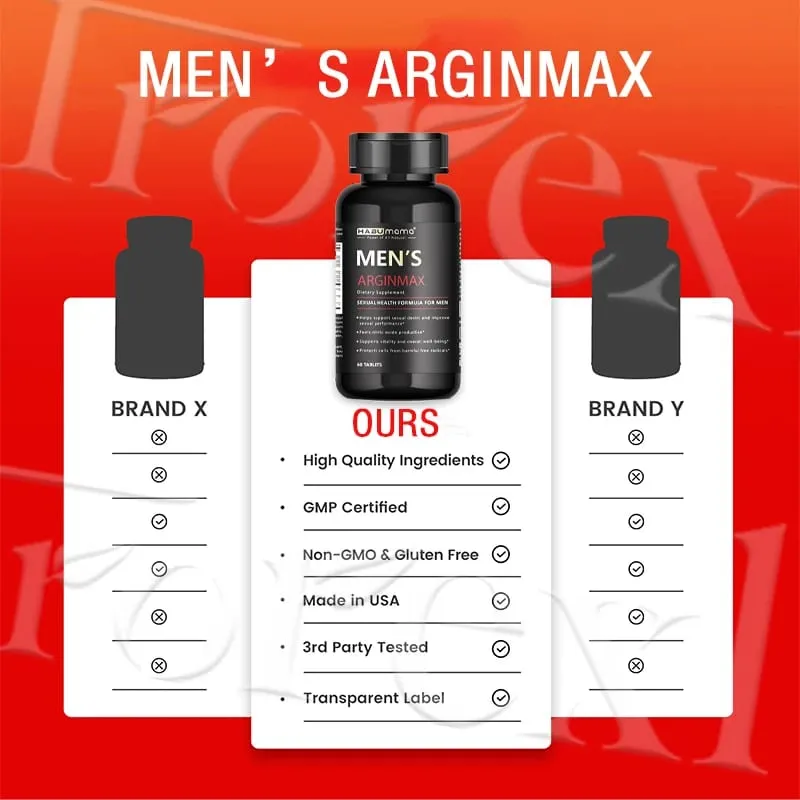 Highest Potency L-Arginine Pills Male Enhanceing Supplement-Performance Boost Enhanced Strength — image 5