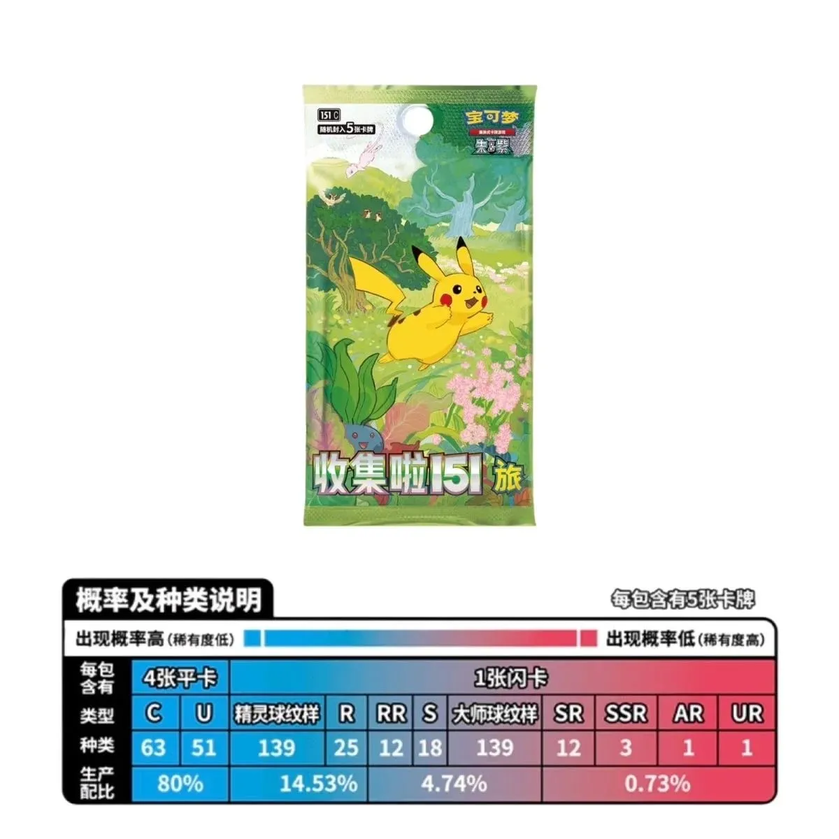 오리지널 정품 포켓몬 트레이딩 PTCG 카드 수집 151 Vol.2 보충 팩 참조 151 코인 세트 카드 도서 수집 어린이 선물 — image 5