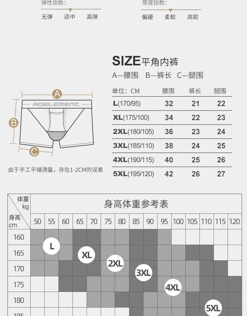 L-5XL tamanho grande masculino varicocele roupa interior suporte testículo escrotal bolsa dupla boxer cabo espermático separação de bala underpant — image 8