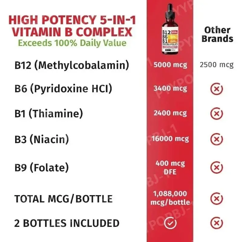 Vitamin-B12-Flüssigkeitstropfen, 60 ml, Himbeergeschmack, mit Vitamin B6+B1 usw. Multivitamin unterstützt die Energierückgewinnung und die Gesundheit des Gehirns und des Herzens — image 3