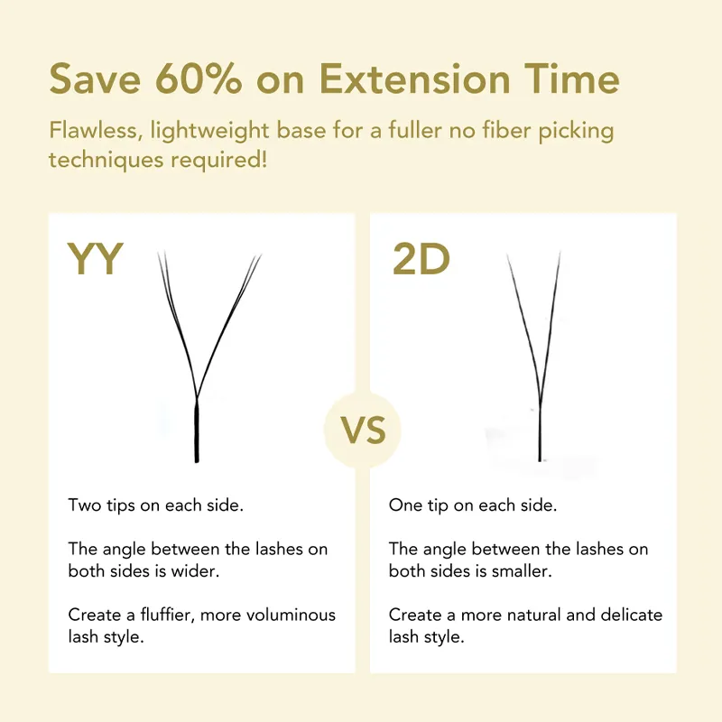 Single Tip 2D Y Eyelash Extension More Denser Softer False Mink Lashes Premade Fans Y Shaped Eye Lashes for Makeup Tools — image 3