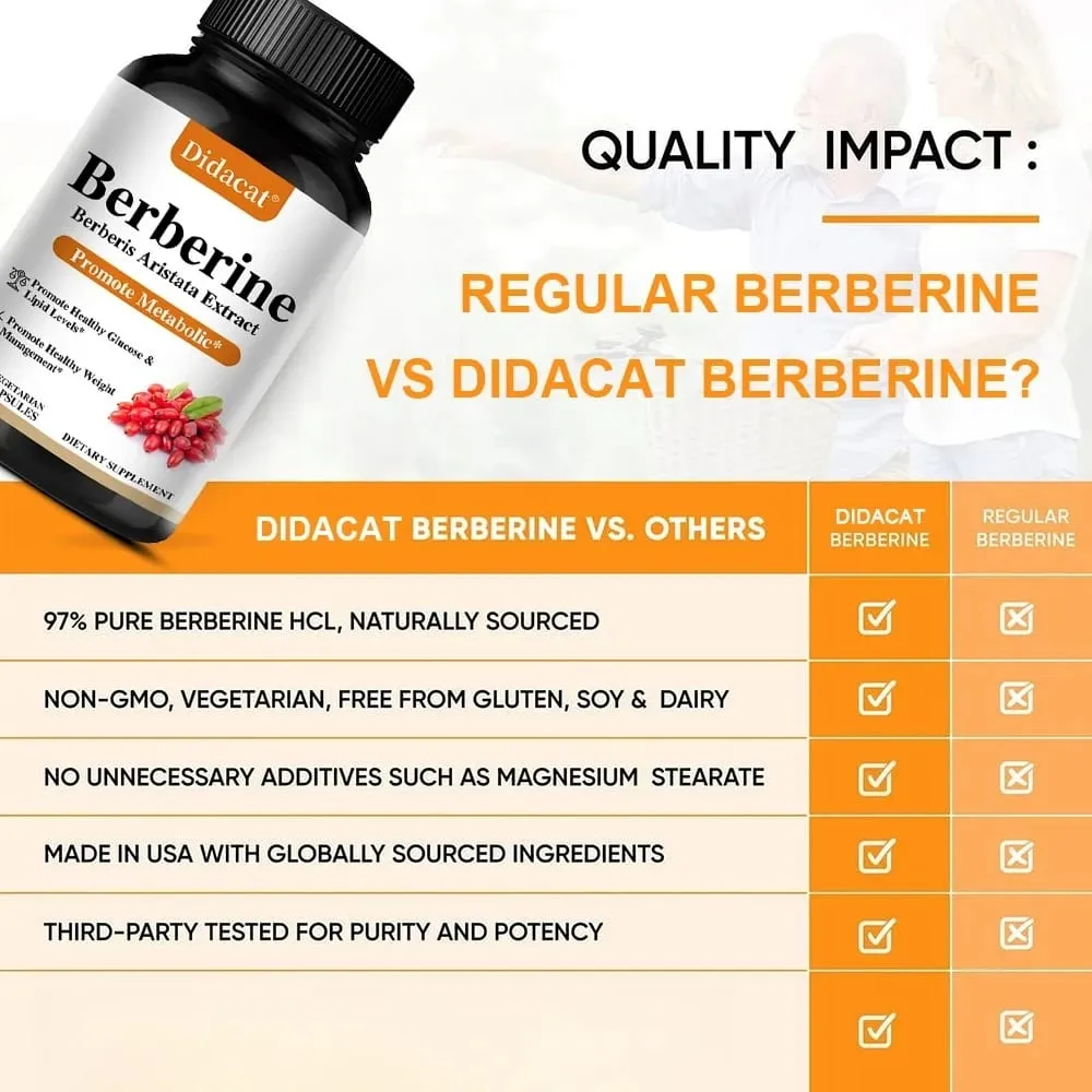 Berberine 500 Mg Dietary Supplement - Metabolism Healthy Weight Management Circulatory Health Blood Lipids Blood Sugar — image 2