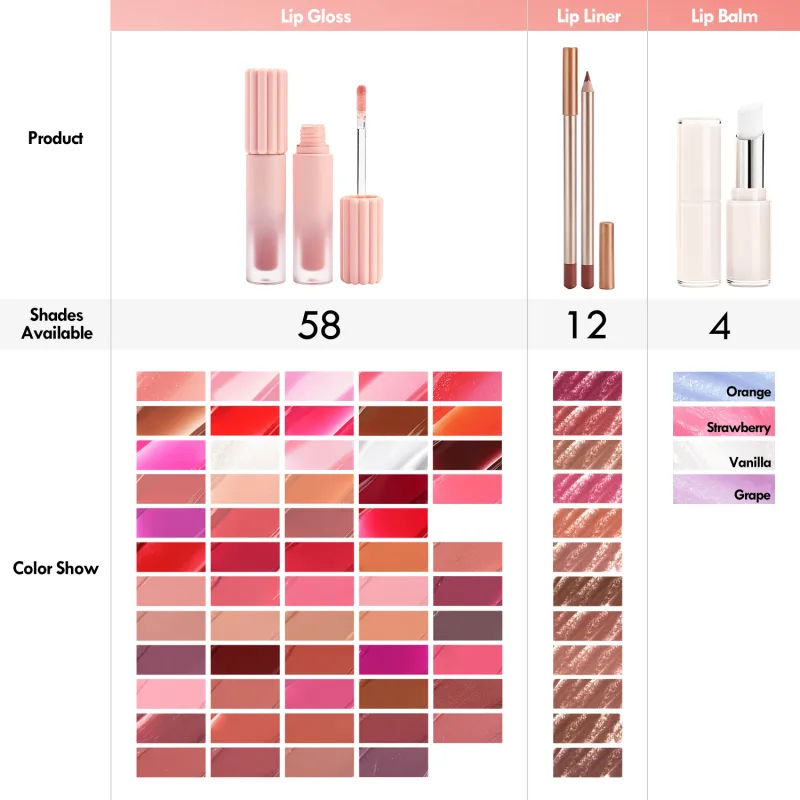 Lip Makeup Kit Private Label Lip Gloss Pencil Liner Balm Matte Glossy Lipgloss Set Wholesale 3 in 1 Gift Box — image 5