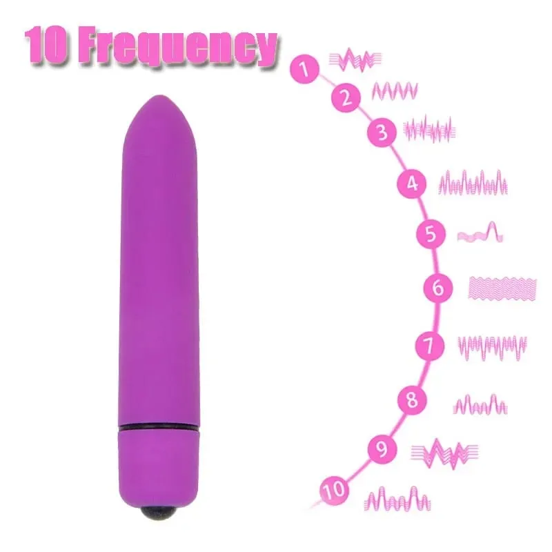 Strapon Yapay Penis Vibratörler Kadınlar için Çift Motorlu masaj Anal Klitoris vajinal G noktası Eşcinsel Yetişkin Erotik Samimi Seks Oyuncak Çift için — image 10