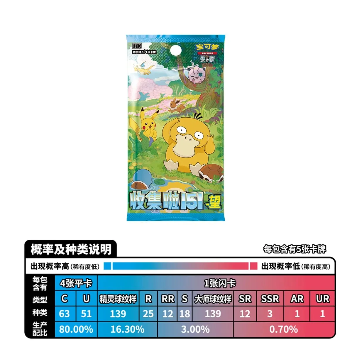 오리지널 정품 포켓몬 트레이딩 PTCG 카드 수집 151 Vol.2 보충 팩 참조 151 코인 세트 카드 도서 수집 어린이 선물 — image 3