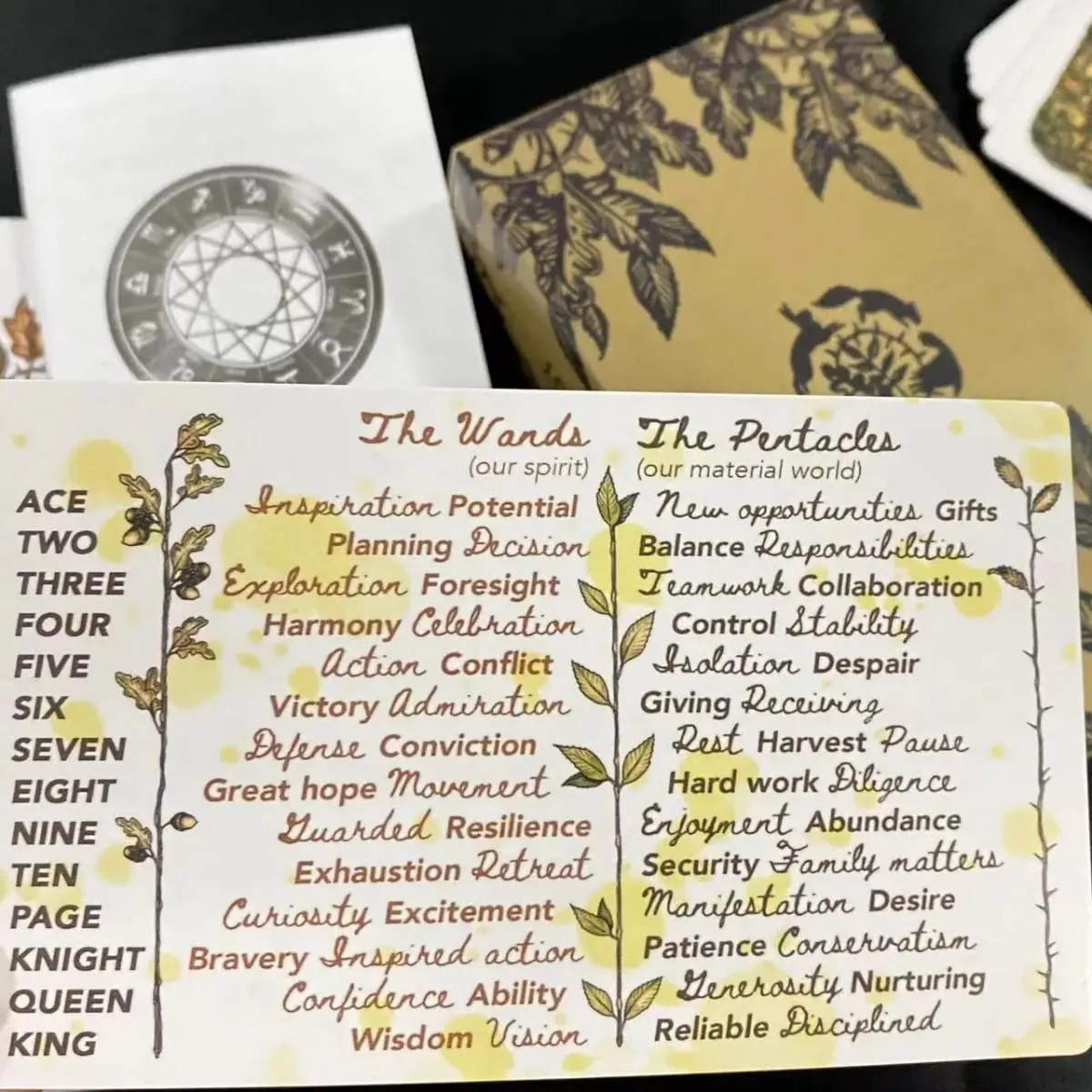 12*7 cm Oak Ash & Thorn Tarot — image 3