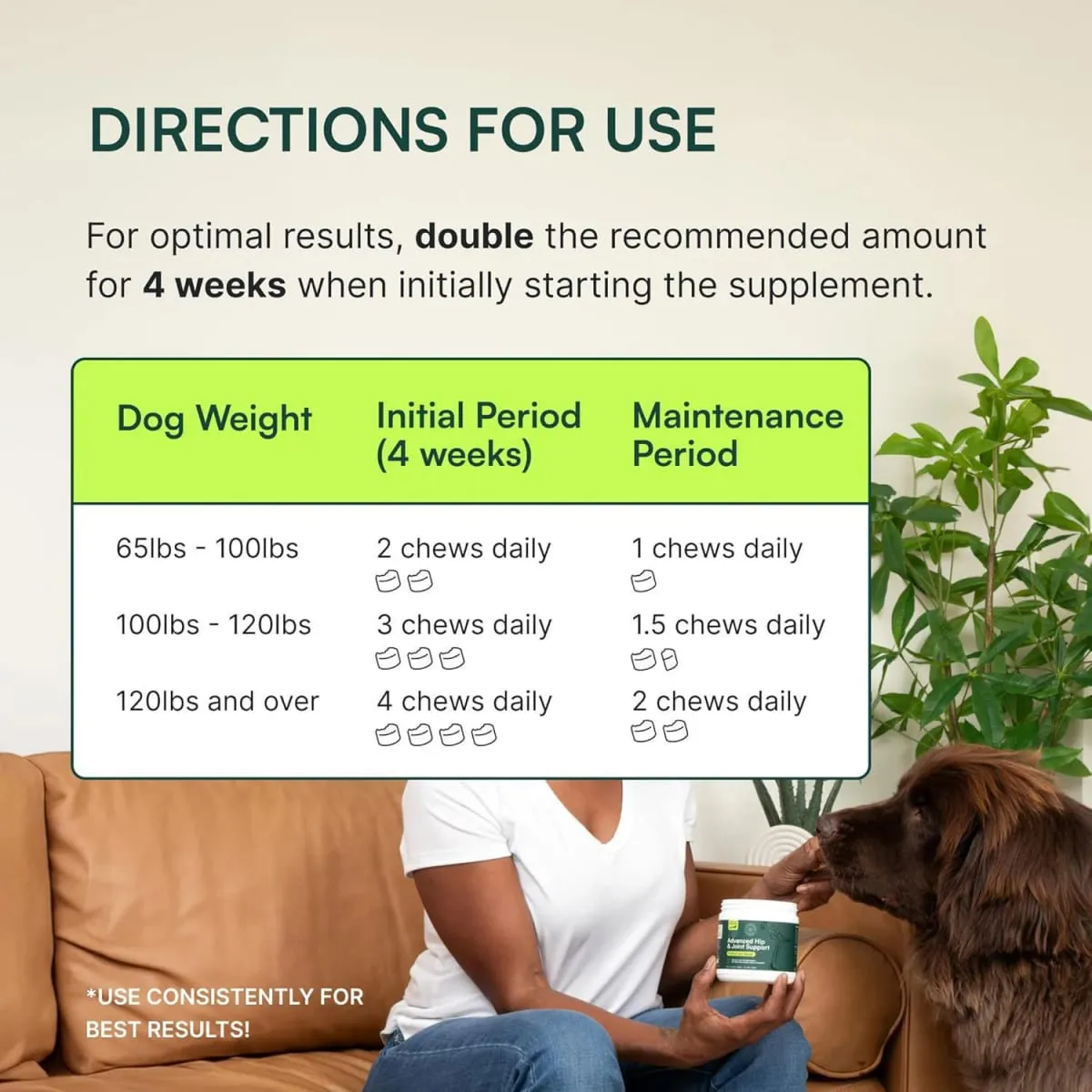 Geavanceerd hondenheup- en gewrichtssupplement voor honden van kleine en middelgrote rassen - Glucosamine Chondroïtine Omega 3 MSM Groenlipmossel — image 6