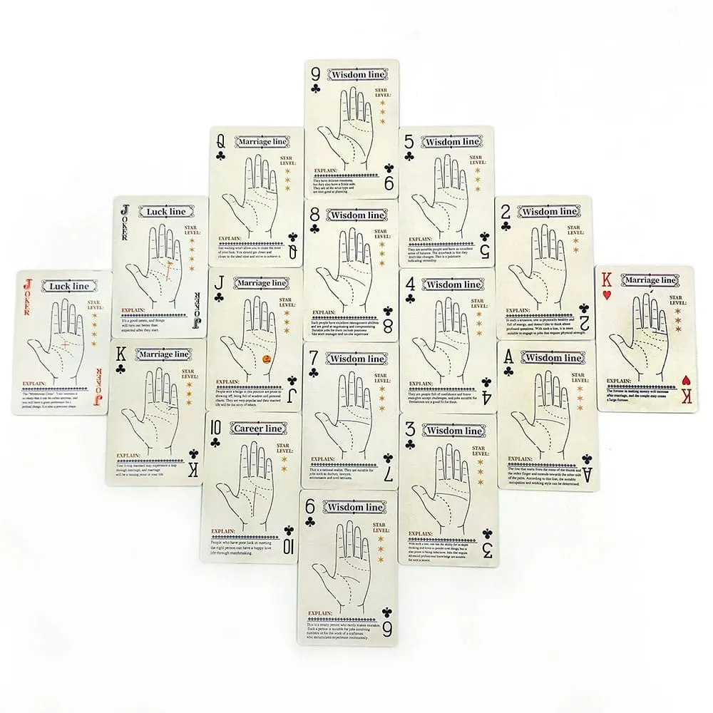 Palmistry Poker Cards Game 56 Cards Vintage Palm Reading Divination Poker Deck Mystic Fortune Telling Cards Board Game for Party — image 5